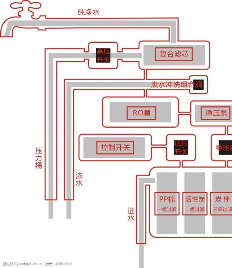接下来的72小时将至关重要