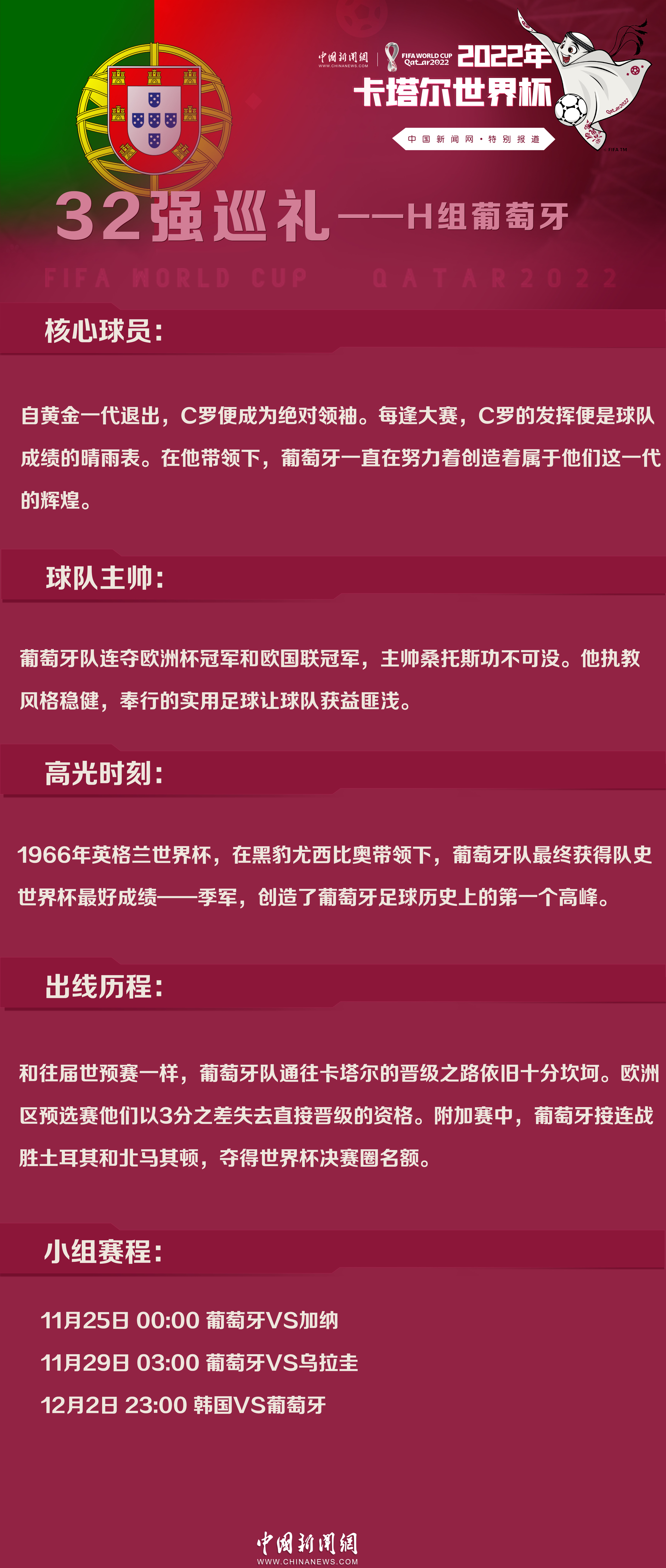 世界杯32强巡礼H组丨葡萄牙：欲戴王冠 何承其重