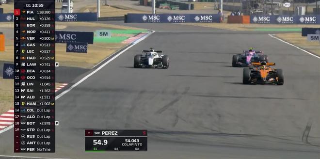 安东内利19岁6个月创纪录夺中国大奖赛杆位