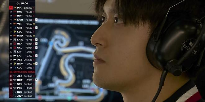 安东内利19岁6个月创纪录夺中国大奖赛杆位