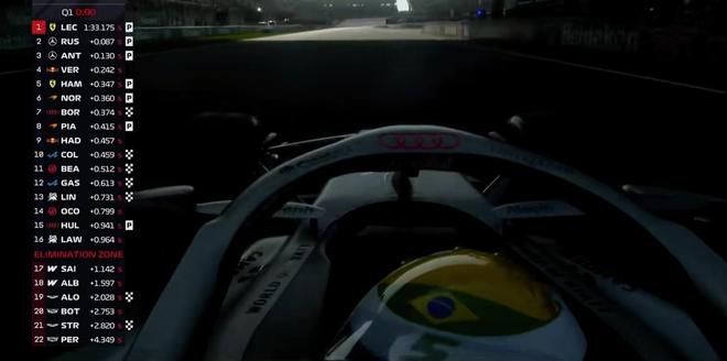 安东内利19岁6个月创纪录夺中国大奖赛杆位