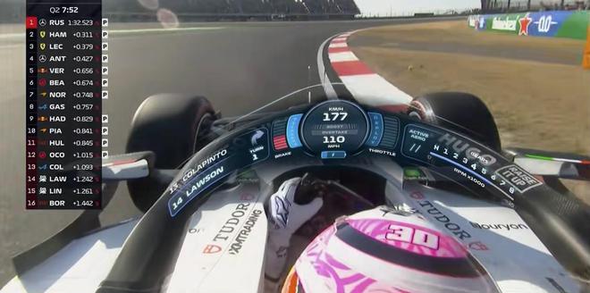 安东内利19岁6个月创纪录夺中国大奖赛杆位