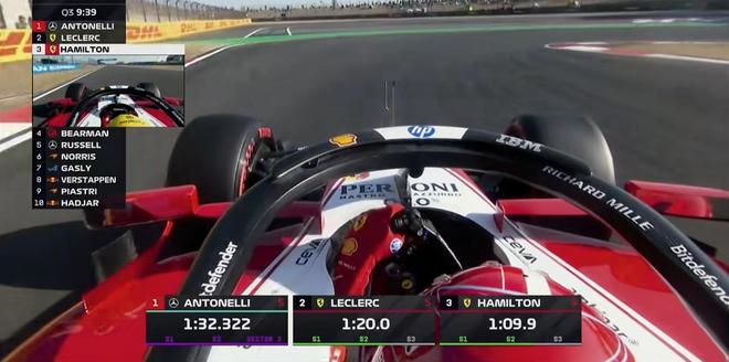 安东内利19岁6个月创纪录夺中国大奖赛杆位