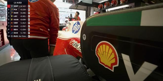 安东内利19岁6个月创纪录夺中国大奖赛杆位